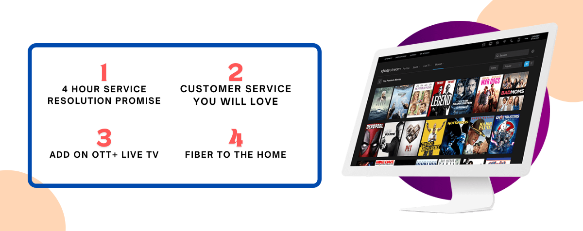 Digital Broadband benefits